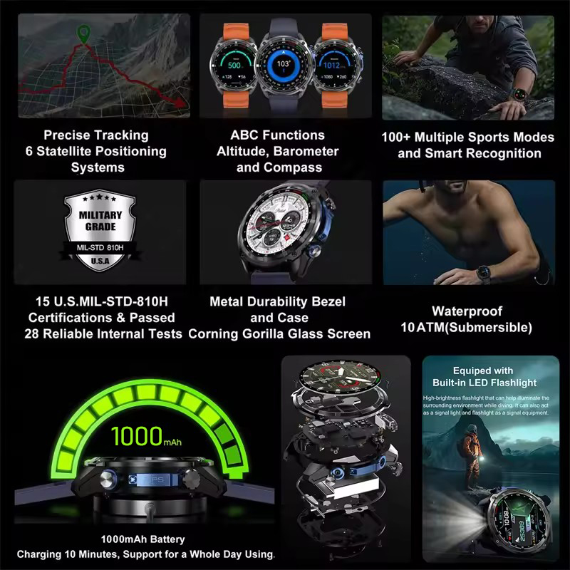 Jam Tangan Pintar Pria Olahrag - Outdoor Adventure Reservations ulasan dan harga