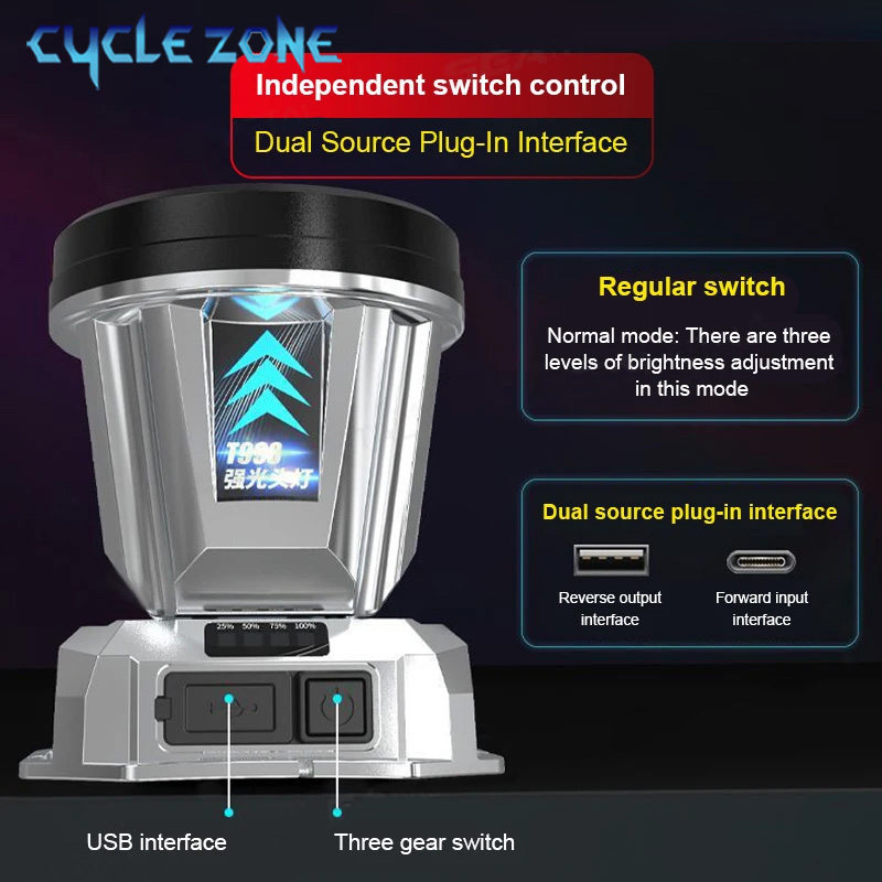 Lampu Depan LED Kuat TYPE-C La - Outdoor Adventure Inc ulasan dan harga