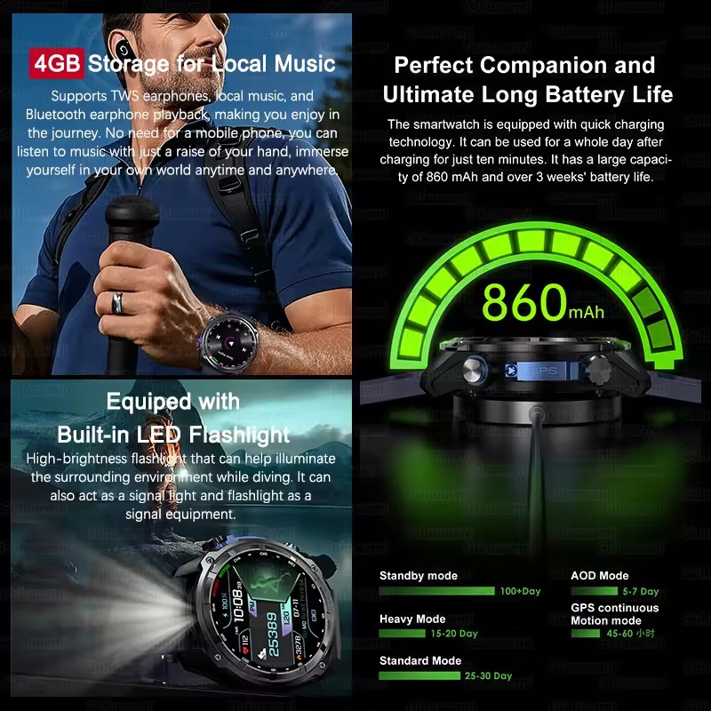 Jam Tangan Pintar Peta Offline - Outdoor Adventure Reservations ulasan dan harga