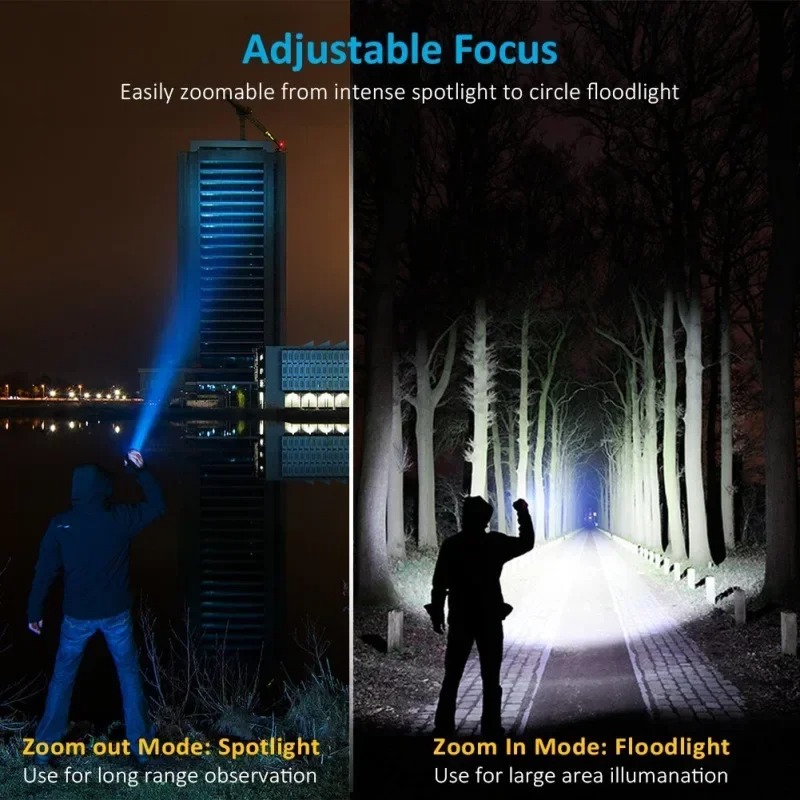 Senter LED 1000LM Lampu Zoom T - Outdoor Adventure Inc ulasan dan harga