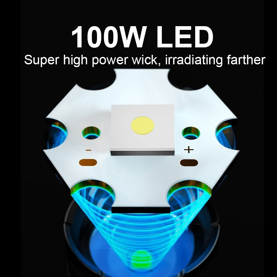 Senter Led 100W Paling Kuat Se - Outdoor Adventure Inc ulasan dan harga