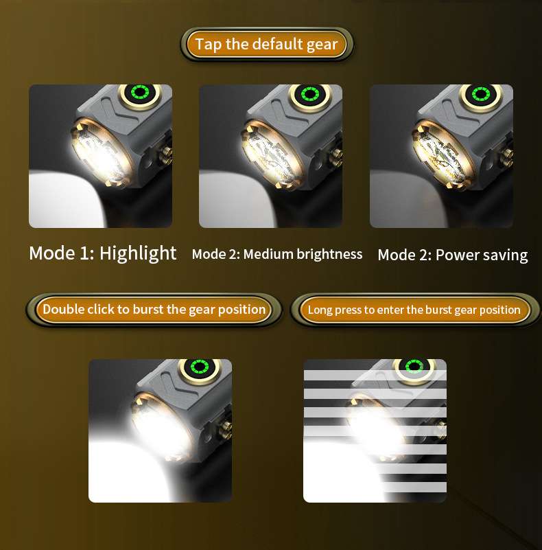 Senter Pengapian Lampu Sorot S - Outdoor Adventures ulasan dan harga