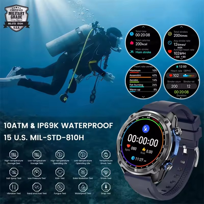 Jam Tangan Pintar GPS Petualan - Outdoor Adventure Reservations ulasan dan harga