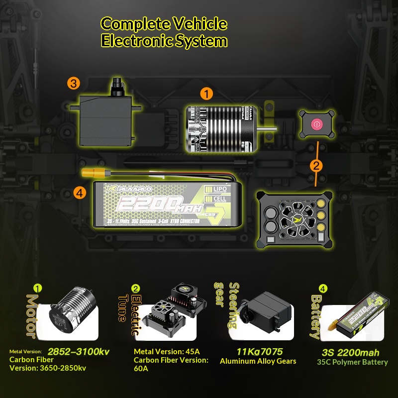 Truk Remote Control V2 Omni Te - Outdoor Adventure For Kids ulasan dan harga