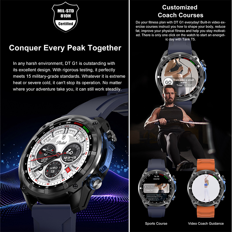 Jam Tangan Pintar DT G1 Petual - Outdoor Adventure Reservations ulasan dan harga